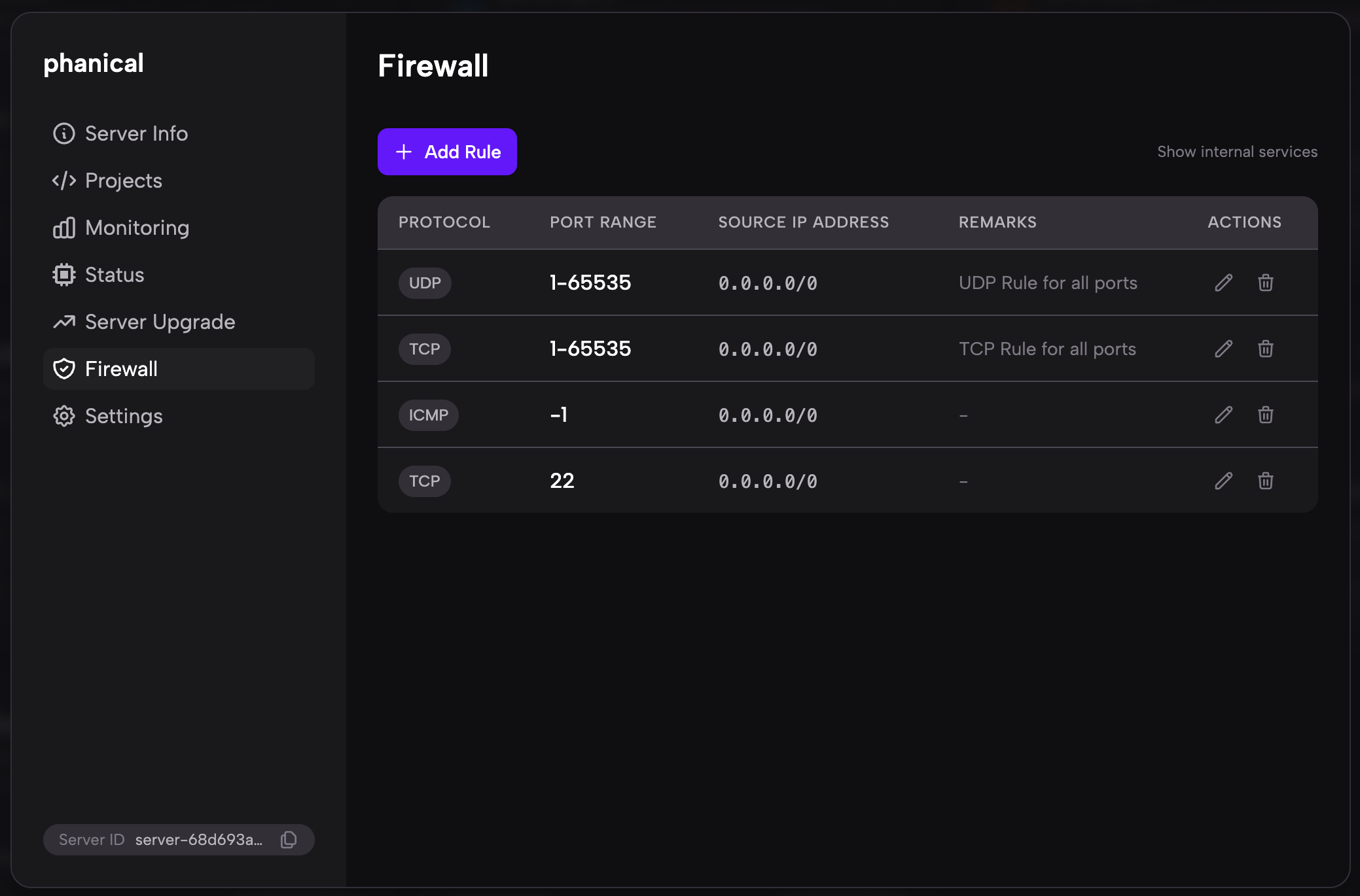 Dedicated Server Firewall Management