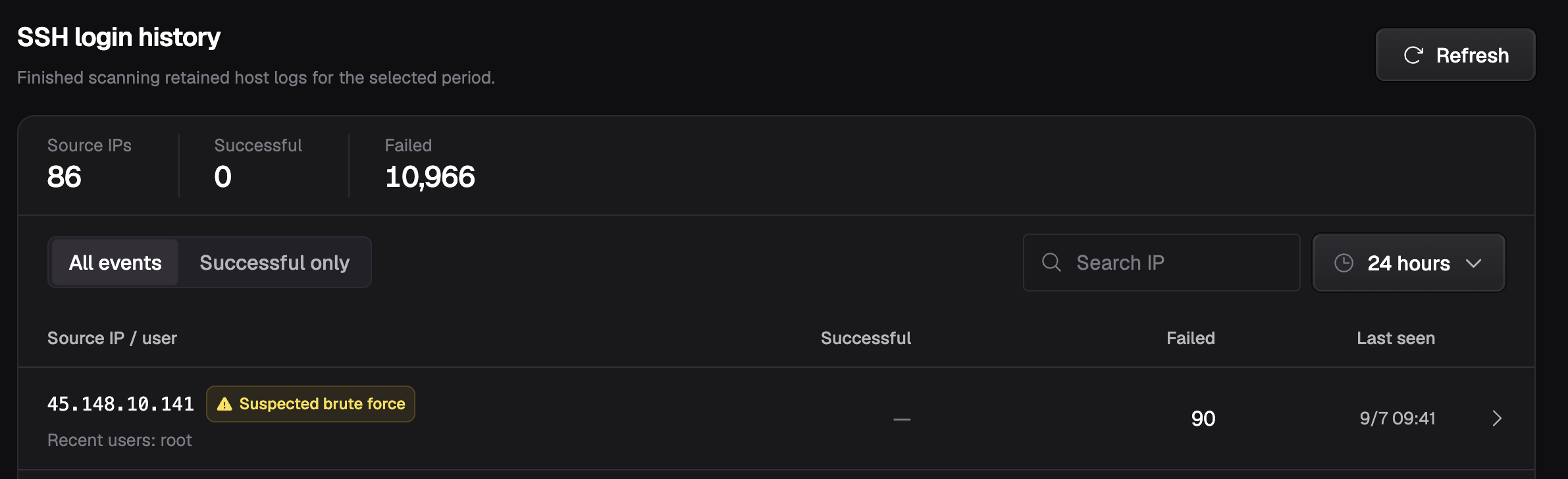 SSH connection history, listing the IP address of every connection attempt