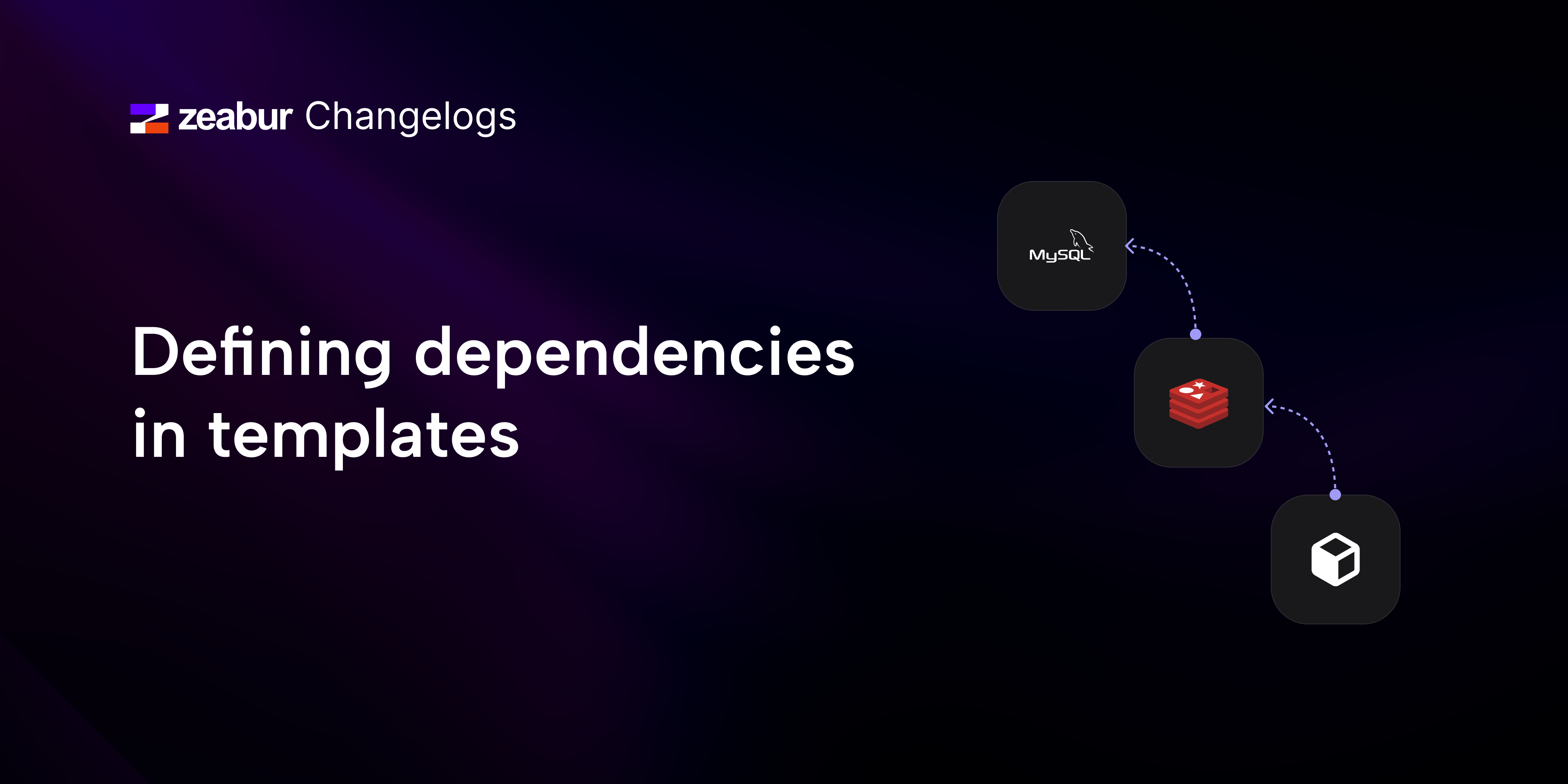 Defining Dependencies in Templates