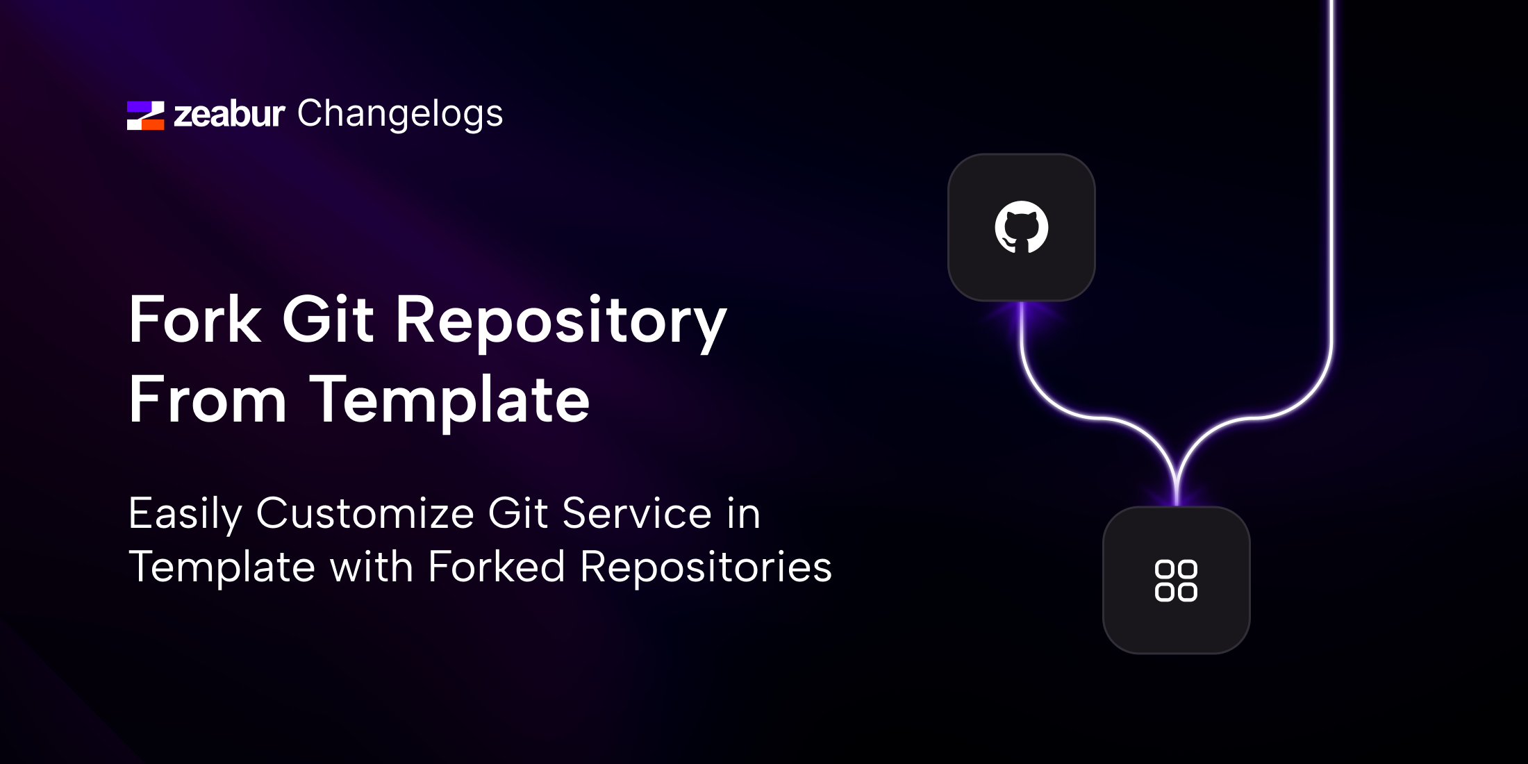 Fork Git Repository From Template