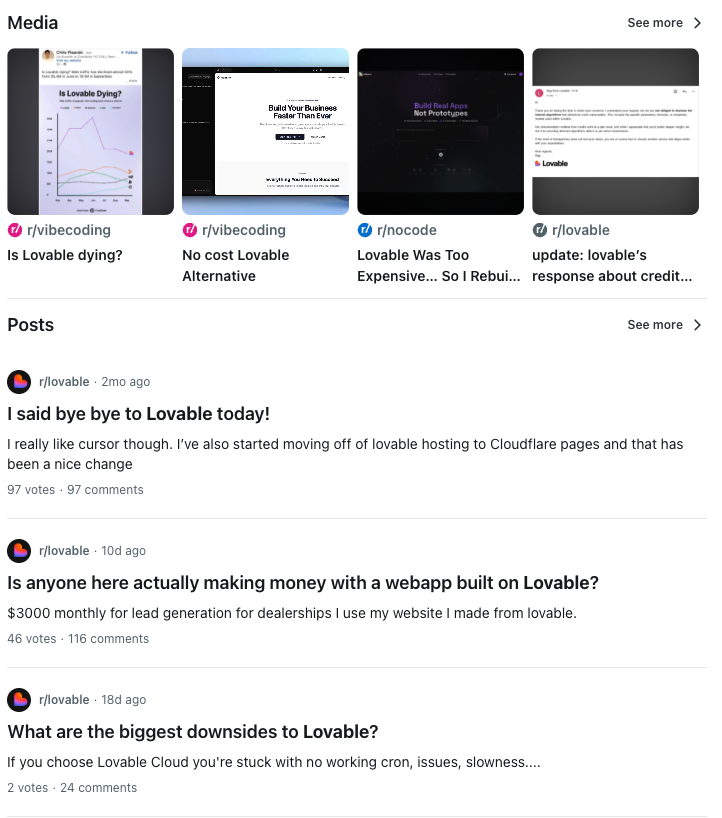 There are more and more posts on reddit are discussing about the reasons make them leaving lovable, what are the requirements they need in order to fulfill the completeness of their products.